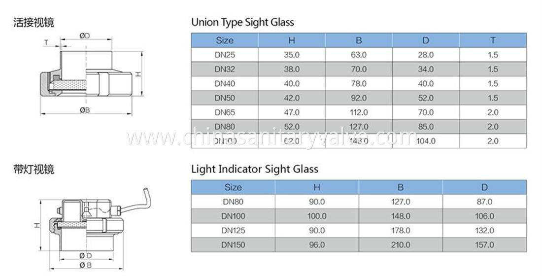 Union Type Sight Glass